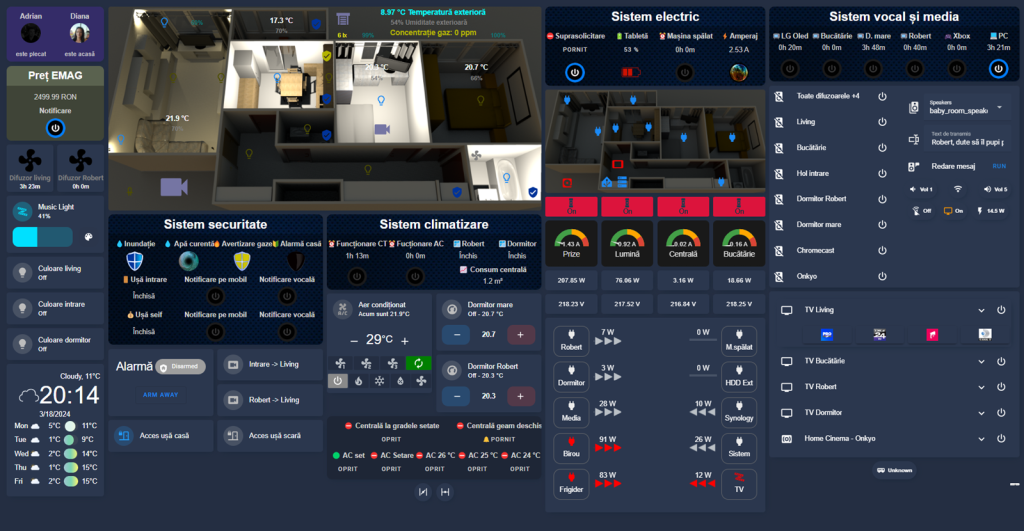 Home Assistant - viitorul unei case inteligente1