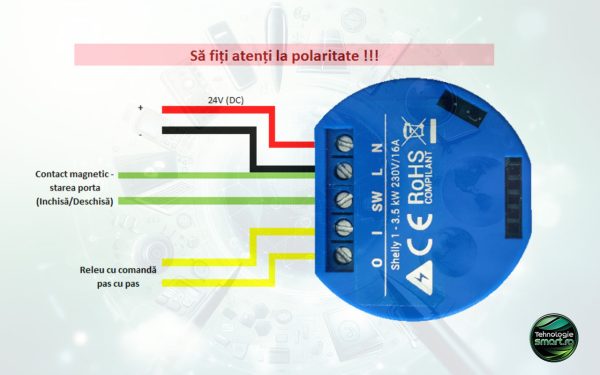 Shelly 1 - Schemă automatizare porți - TehnologieSmart